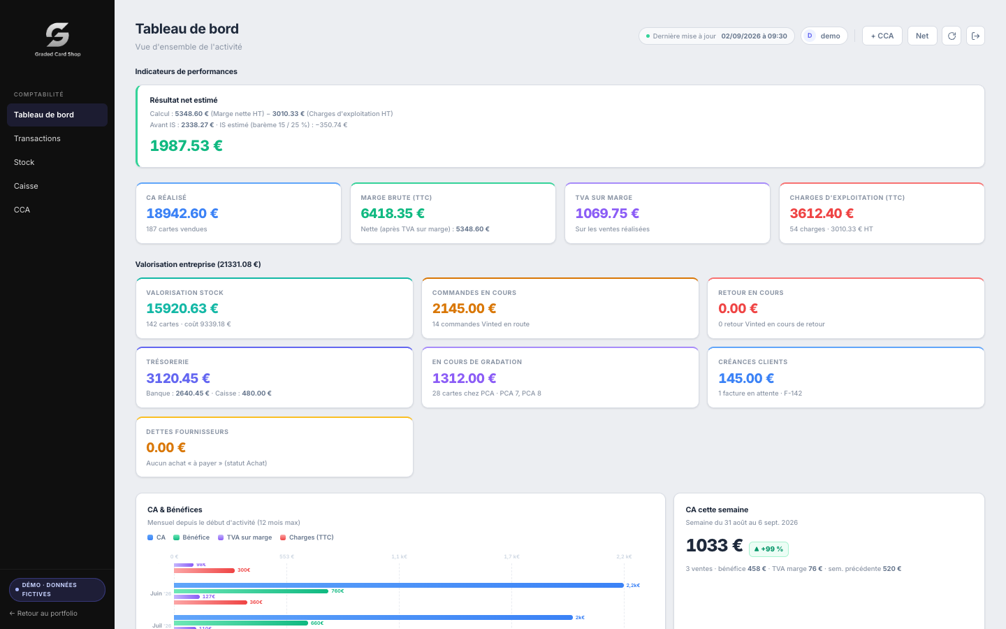 Aperçu du back-office (démo interactive)
